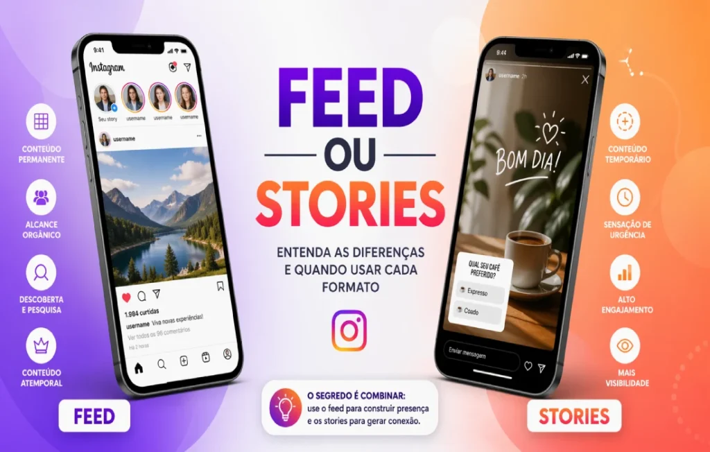 Feed ou Stories