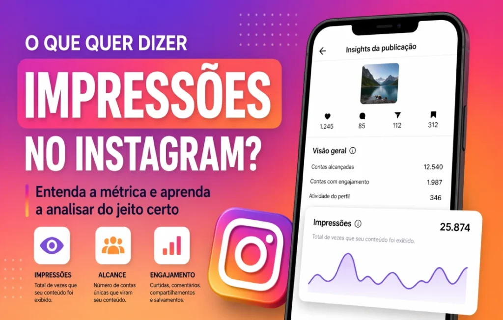 O que quer dizer impressões no Instagram