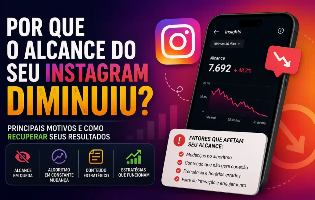 Por que o Alcance do seu Instagram Diminuiu