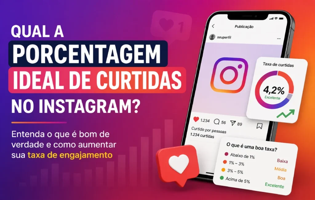 Qual a Porcentagem Ideal de Curtidas no Instagram