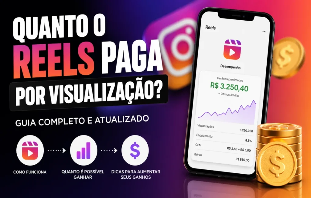 Quanto o Reels paga por visualização